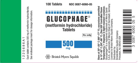Glucophage 500 mg Bottle Label