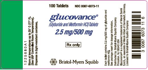 glucovance-2.5mg-lbl