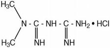 Metformin Hydrochloride (metformin HCl) structural formula.