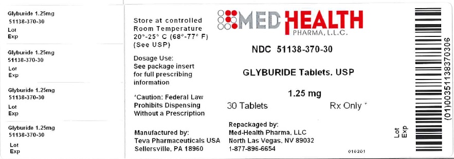 1.25 mg - 30 tablets
