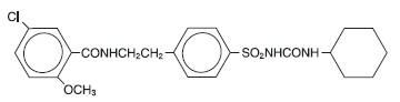Glyburide Molecule