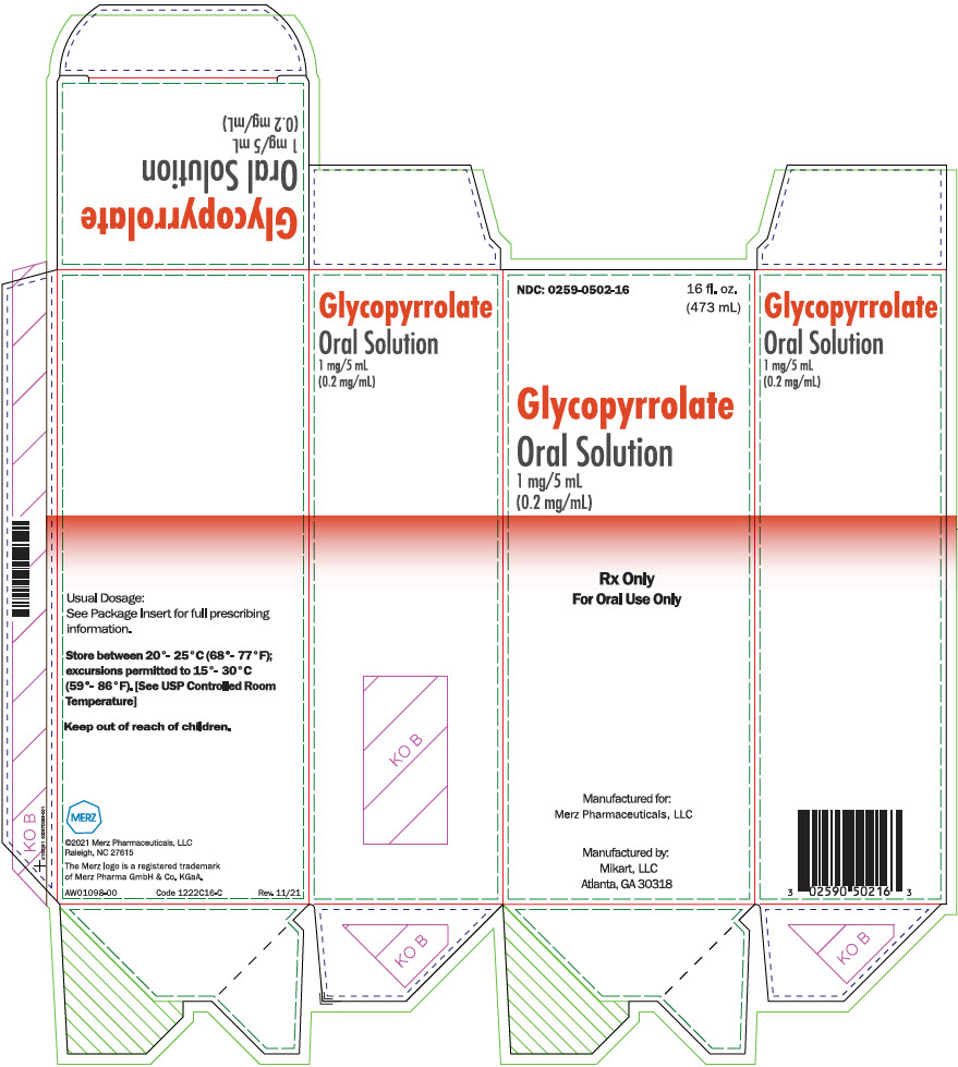 PRINCIPAL DISPLAY PANEL - 1 mg/5 mL Bottle Carton