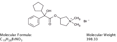 This image is the structural formula for Glycopyrrolate.