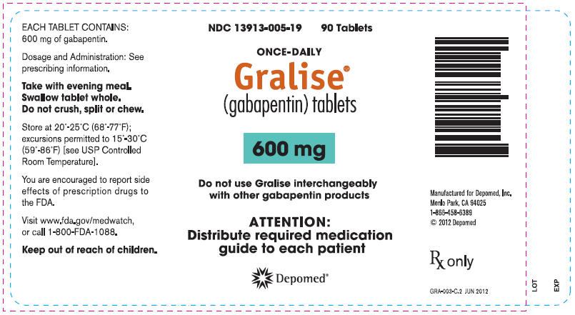  Gralise 600 mg Tablets - 90 ct. Bottle Label 