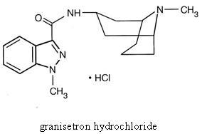 granisetron hydrochloride chemical structure 