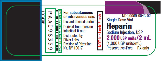 PRINCIPAL DISPLAY PANEL - 2 mL Single Dose Vial Label