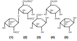 heparin-structure