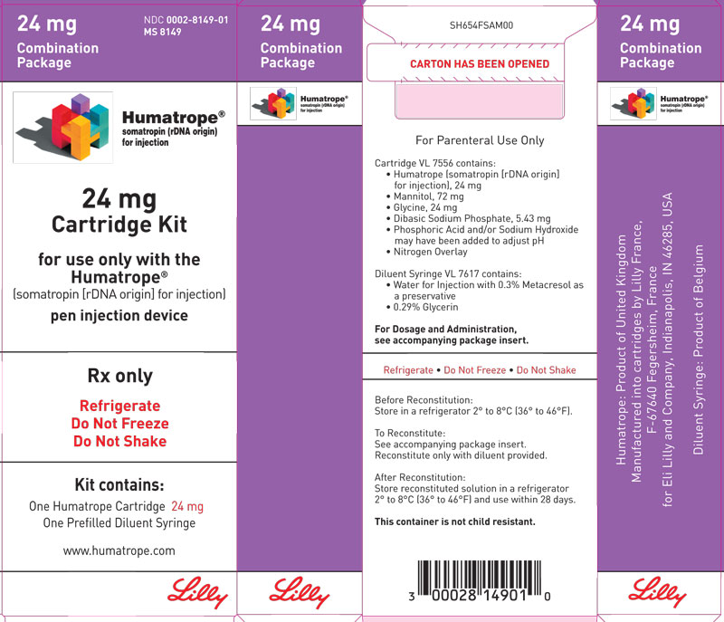 PACKAGE LABEL – Humatrope 24 mg Cartridge Kit