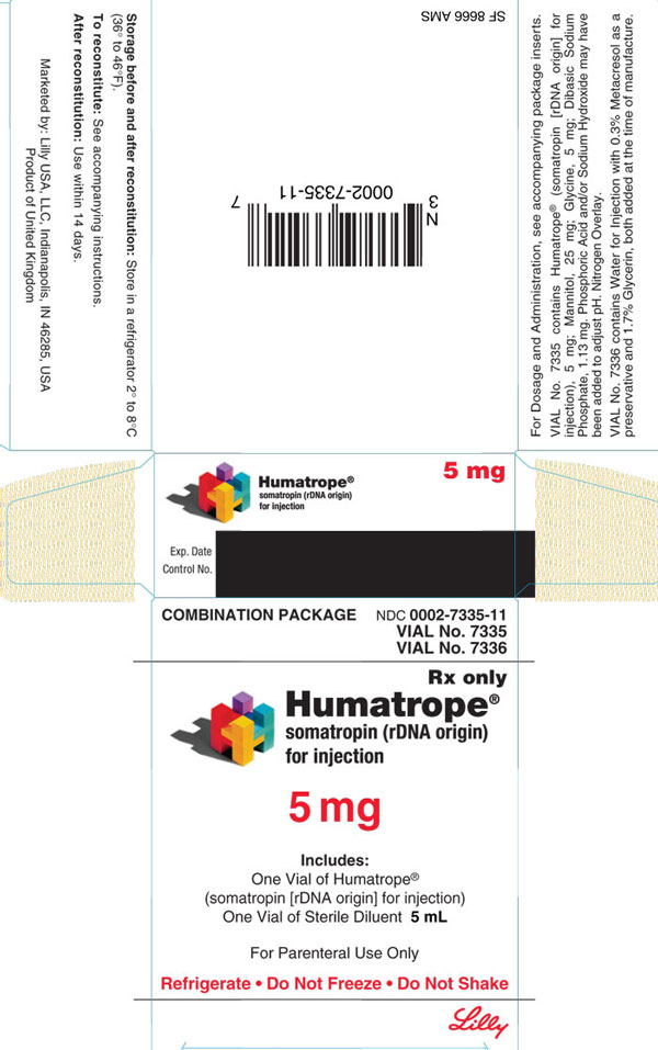 PACKAGE LABEL – Humatrope 5 mg Vial Kit