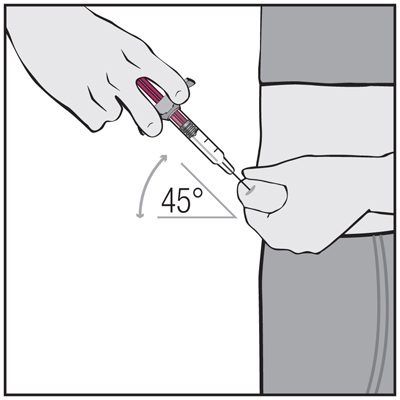 Syringe Injection Angle