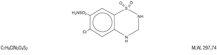 HCTZ Chemical Structure