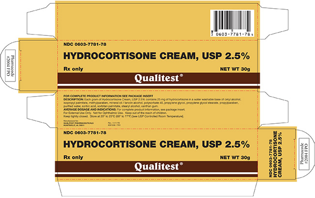 This is the carton for Hydrocortisone Cream, USP 2.5%.