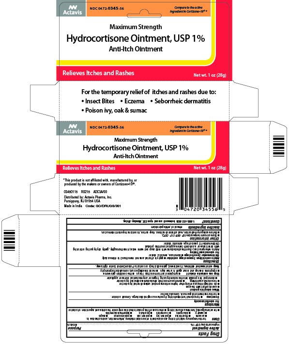 Hydrocortisone Ointment, USP 1%