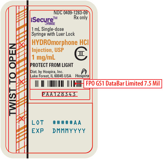 PRINCIPAL DISPLAY PANEL - 1 mg/mL Syringe Label - PAA128343