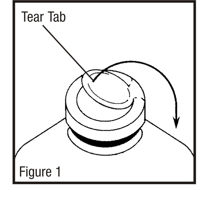 Figure 1 - Tear Tab