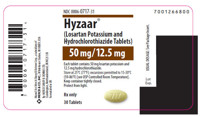PRINCIPAL DISPLAY PANEL - 50/12.5 mg Tablet Label
