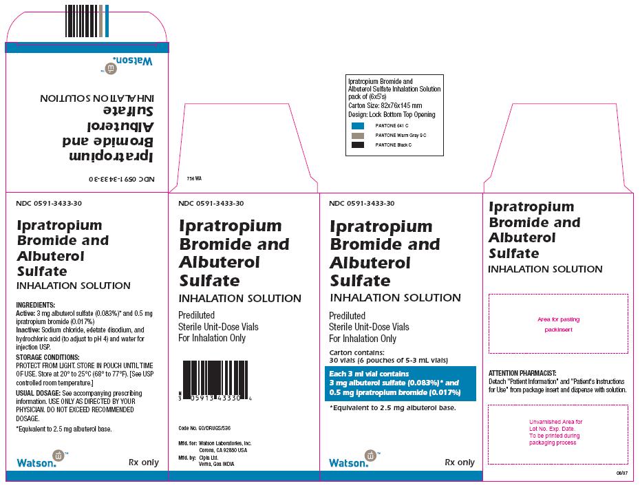 NDC 0591-3433-30 Ipratropium Bromide and Albuterol Sulfate INHALATION SOLUITON