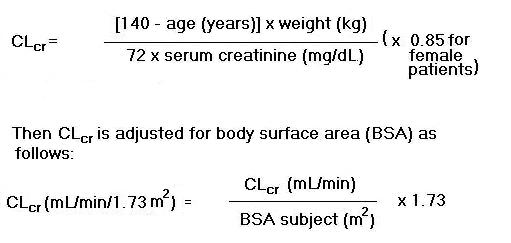 CLCR formula