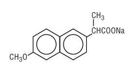 Structural formula for naproxen sodium
