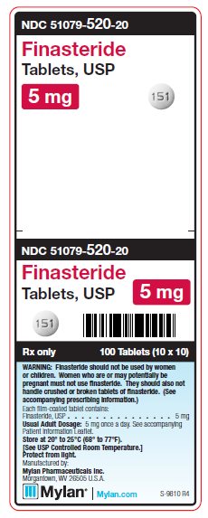 Finasteride 5 mg Tablet Unit Carton Label