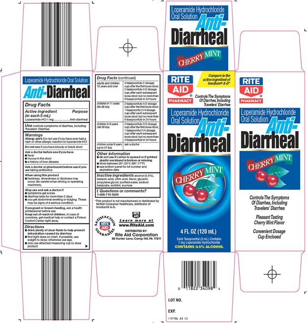 Anti-Diarrheal Carton