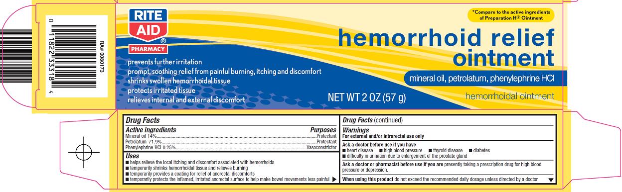 Hemorrhoid Relief Ointment Carton Image 1