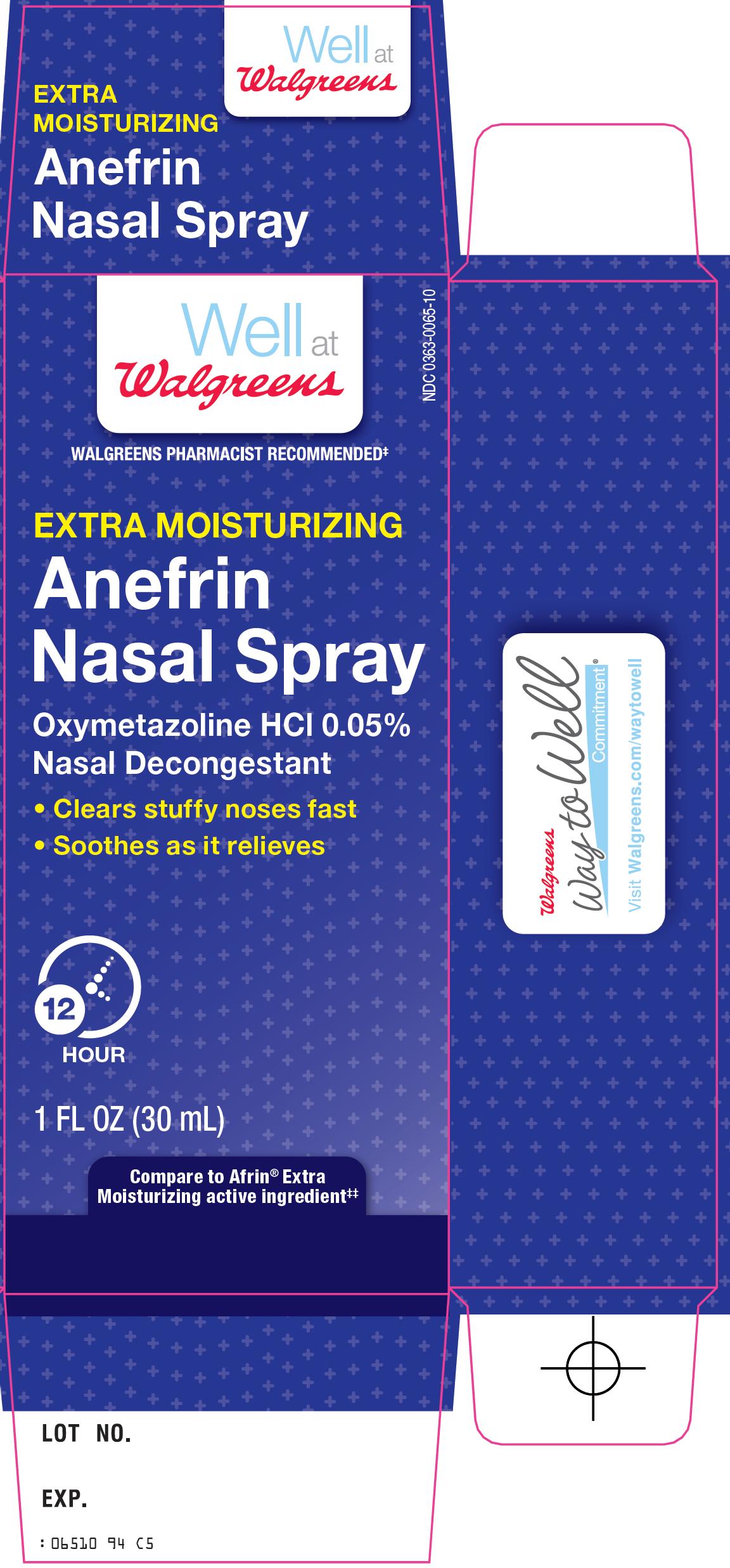 Anefrin Nasal Spray Carton Image 1