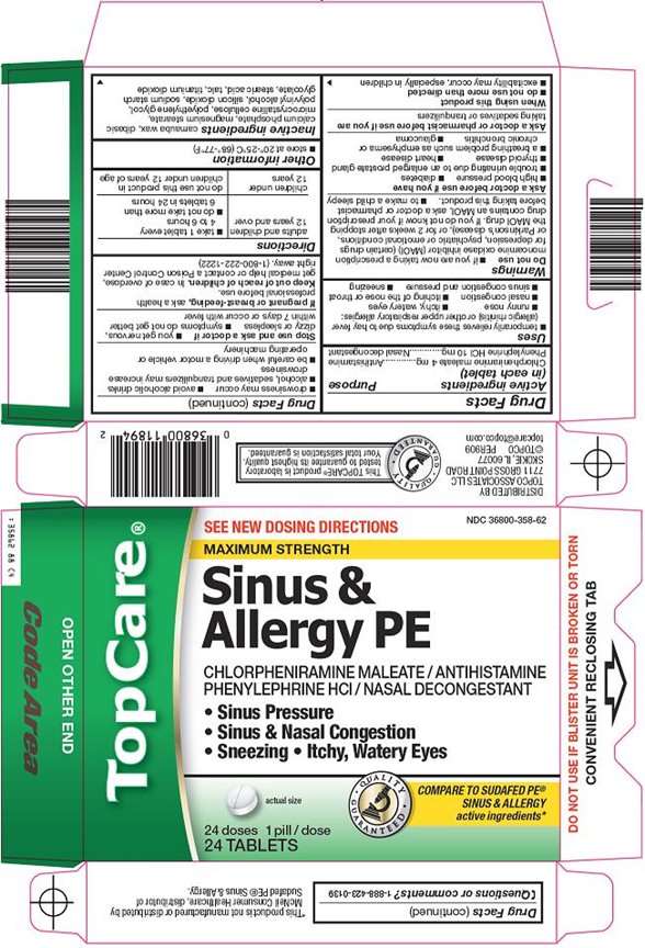 Sinus & Allergy PE Carton