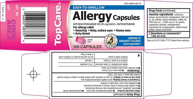 Allergy Capsules Carton Image 1