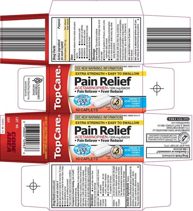Pain Relief Carton
