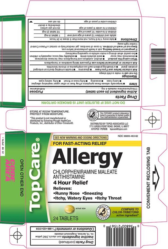 Allergy Carton