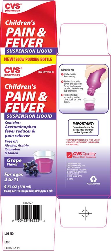 Children's Pain & Fever Carton Image 1