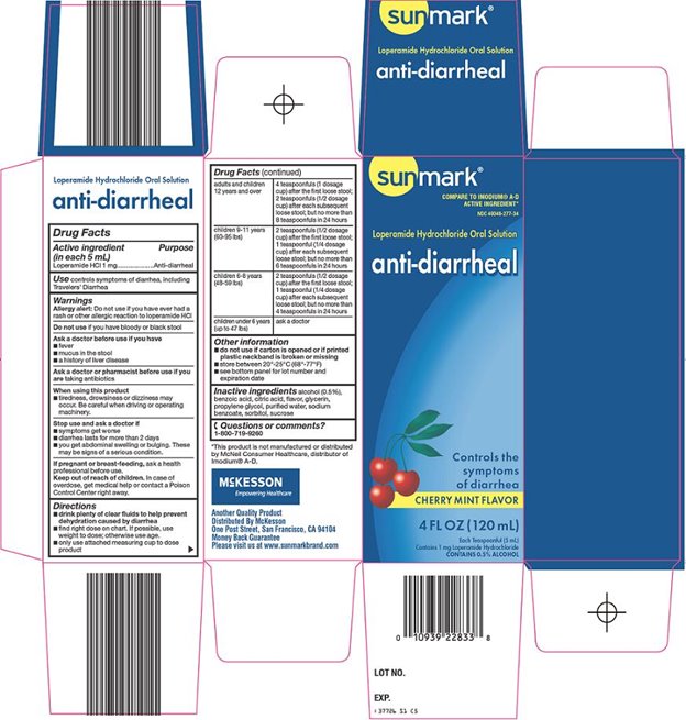 Anti-Diarrheal Carton