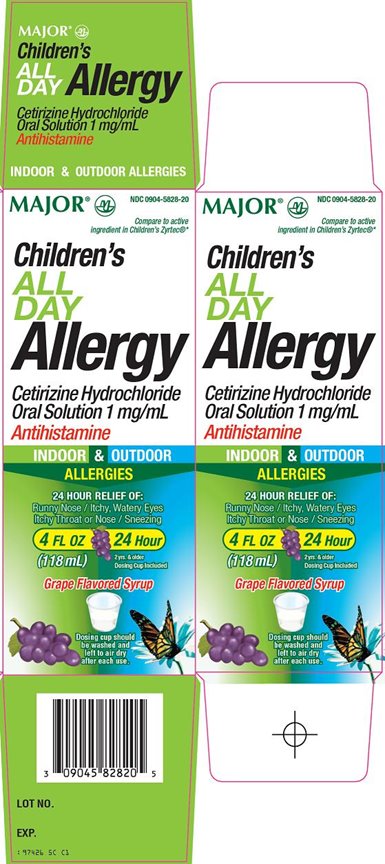 Children's All Day Allergy Carton Image 1