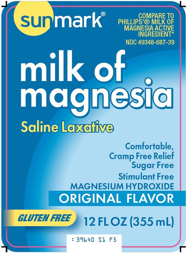 Milk of Magnesia Front Label