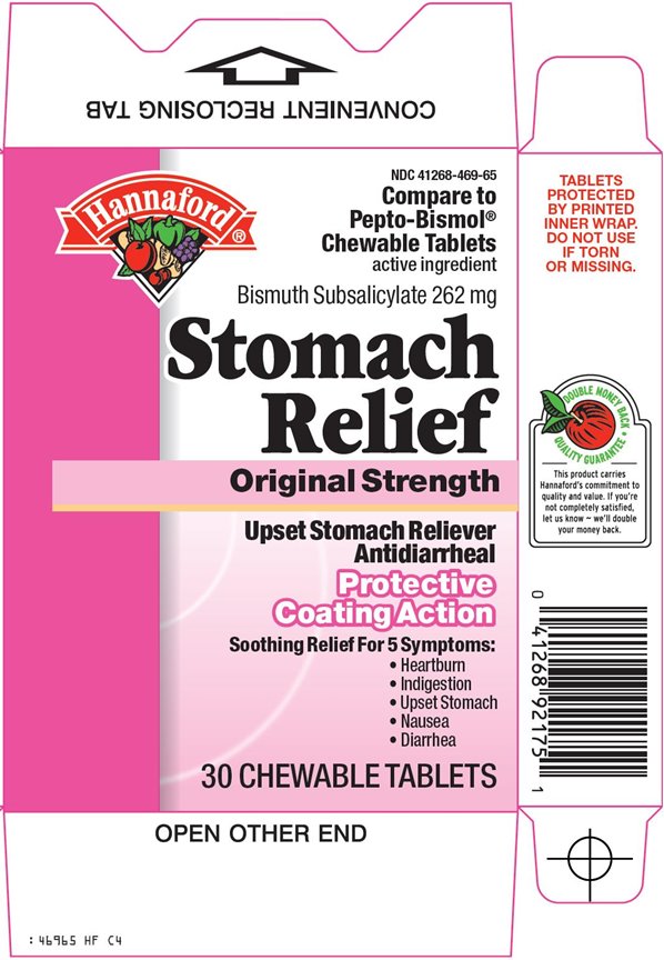 Stomach Relief Carton Image 1