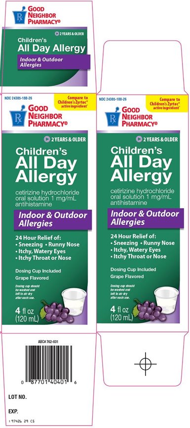 All Day Allergy Carton Image 1