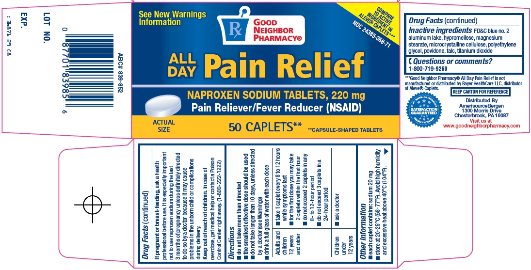 All Day Pain Relief Image 1