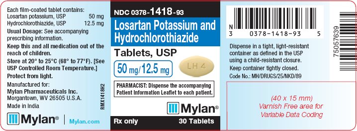 Losartan Potassium and Hydrochlorothiazide Tablets, USP 50 mg/12.5 mg Bottle Label