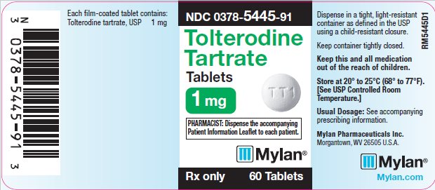 Tolterodine Tartrate Tablets 1 mg Bottle Label 
