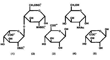 heparin structure