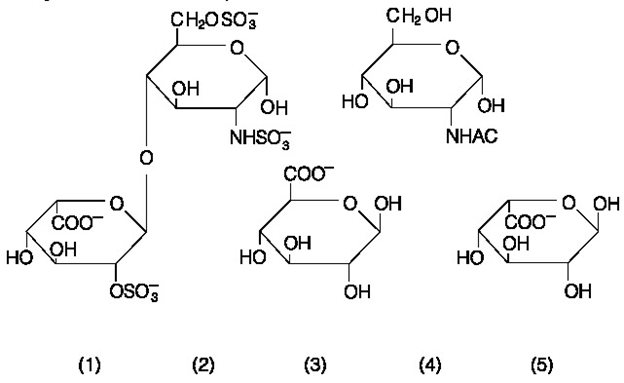 Structure of Heparin sodium (representative subunits)