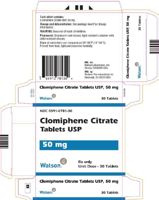 Clomiphene Citrate Tablets USP 50 mg, 30s Carton