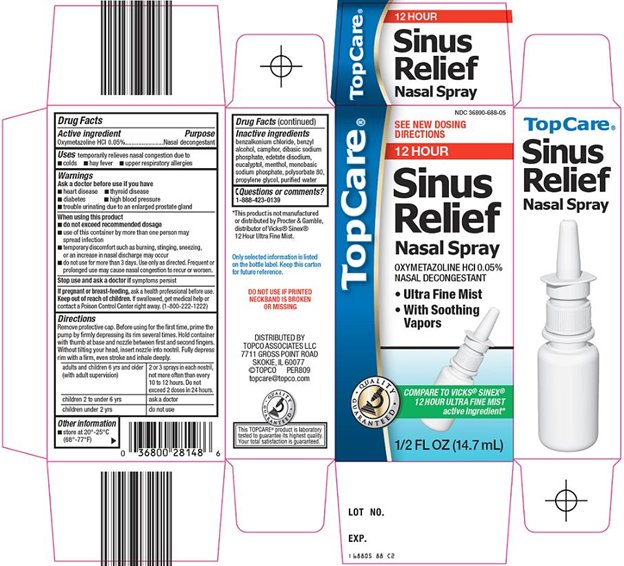Sinus Relief Nasal Spray Carton