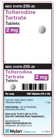 Tolterodine Tartrate 2 mg Tablets Unit Carton Label