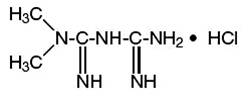 Chemical Structure- Metformin