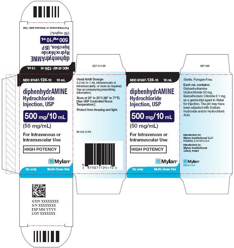 Diphenhydramine Hydrochloride Injection 500 mg/10 mL Carton Label