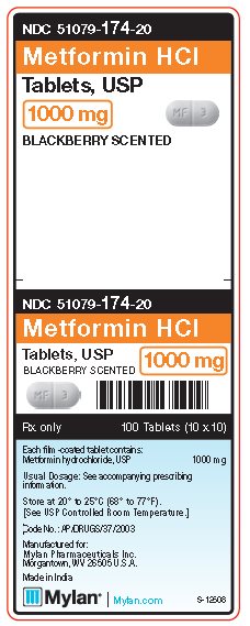 Metformin HCl 1000 mg Tablets Unit Carton Label