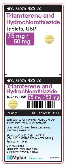 Triamterene and Hydrochlorothiazide 75 mg/50 mg Tablets Unit Carton Label
