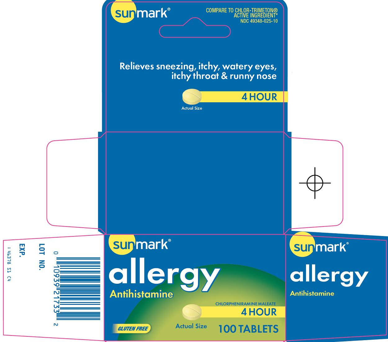 Allergy Carton Image 1